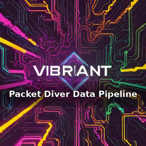 Packet Diver Data Pipeline - in-game thumbnail