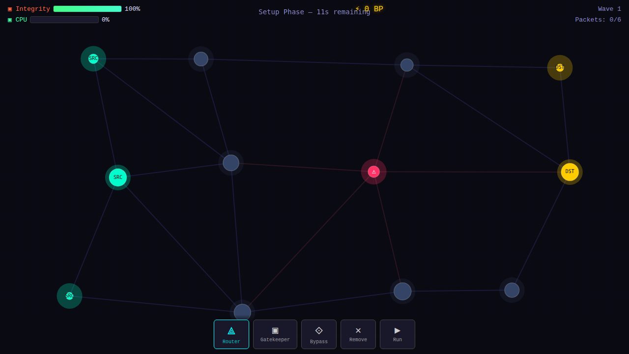 Packet Pilgrimage Data Maze - in-game thumbnail